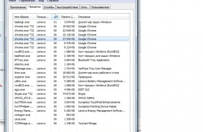 Диспетчер задач Windows - Диспетчер задач Windows-1.jpg